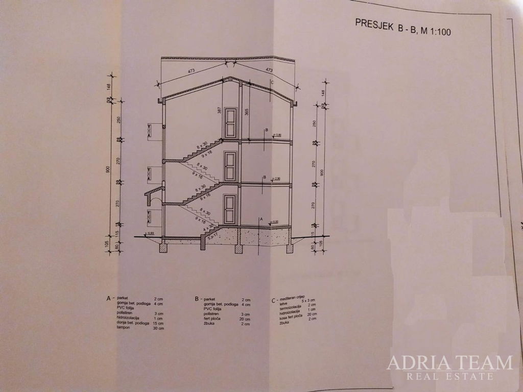 STAVEBNÝ POZEMOK S PROJEKTOM, 500 m OD MORA – JASENICE, MASLENICA