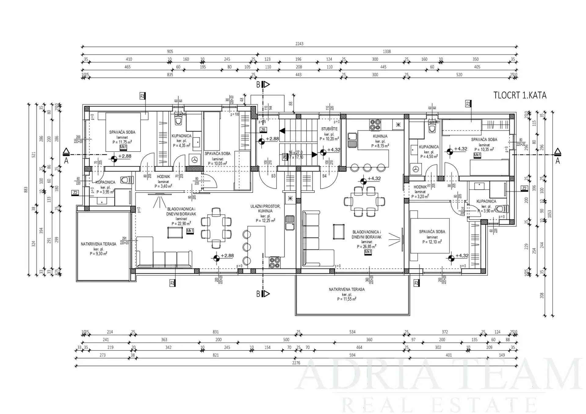 PENTHOUSE – S VÝHĽADOM NA MORE – PRIVLAKA