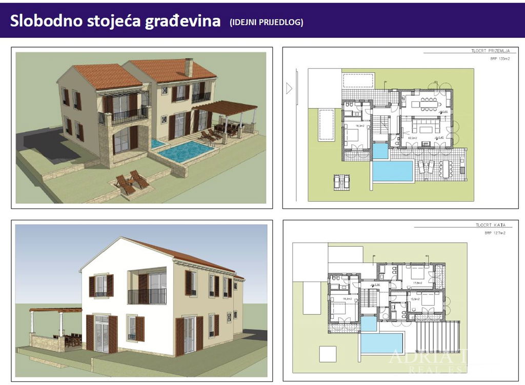 ATRAKTÍVNY STAVEBNÝ POZEMOK – ŽMAN, SALI